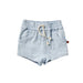Denim Relaxed Fit Shorts